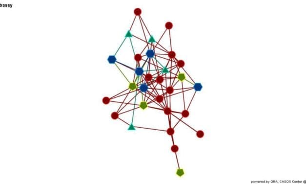 ERS 2015: Systematic review, meta analyses et network meta analyses