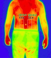 K-taping: Sunday Bloody Sunday