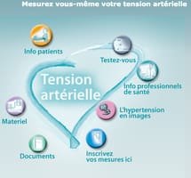 Comment participer au programme PAMPA ?