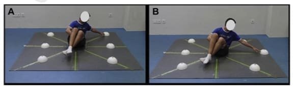 Mesurer le controle postural du tronc : nouveau test