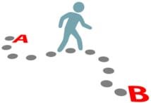 Recommandations cliniques pour le traitement des lombalgies aigües et sub-aigües chez l