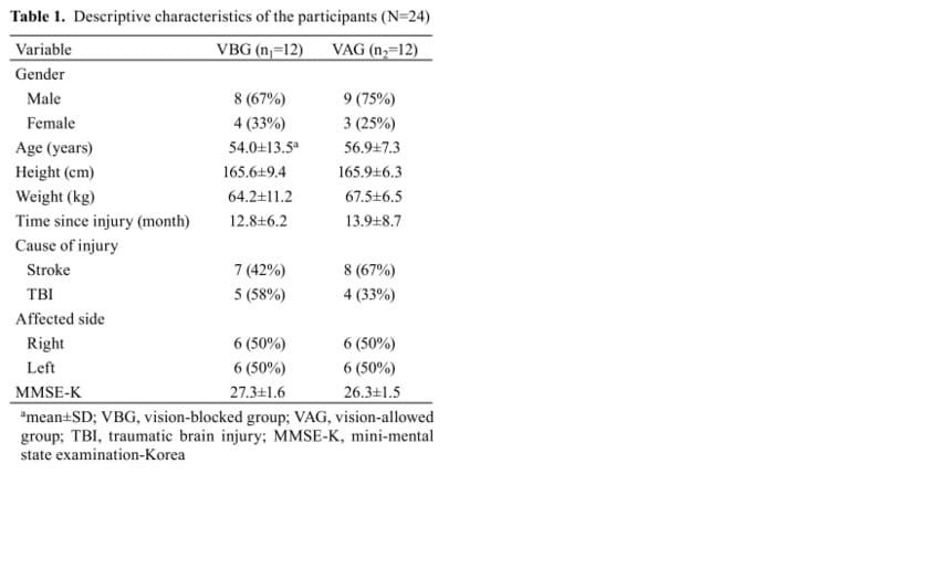 Du tapis roulant sur le coté